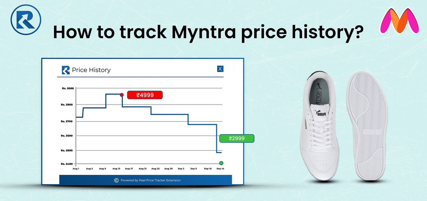 Myntra Price Tracker Extension Don't pay extra on Myntra!